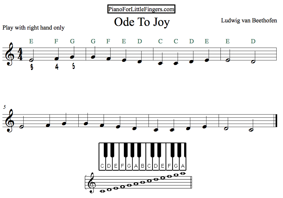 ode-to-joy-part-1-right-hand-only-piano-for-little-fingers